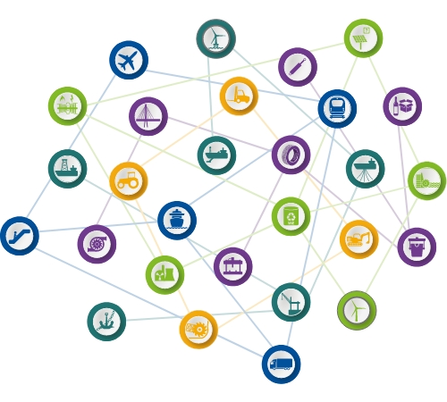 Vernetzes Branchen-Index