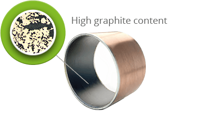 deva.bm High graphite content