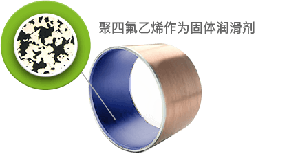 deva.bm® 362