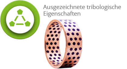 deva.glide - Ausgezeichnete tribologische Eigenschaften
